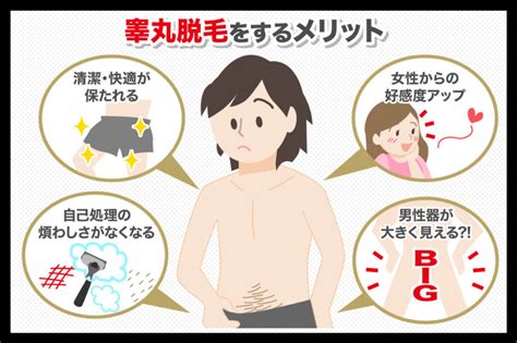 ちん毛が生えない|2週間くらいでアンダーヘアって生え揃いますか？ 